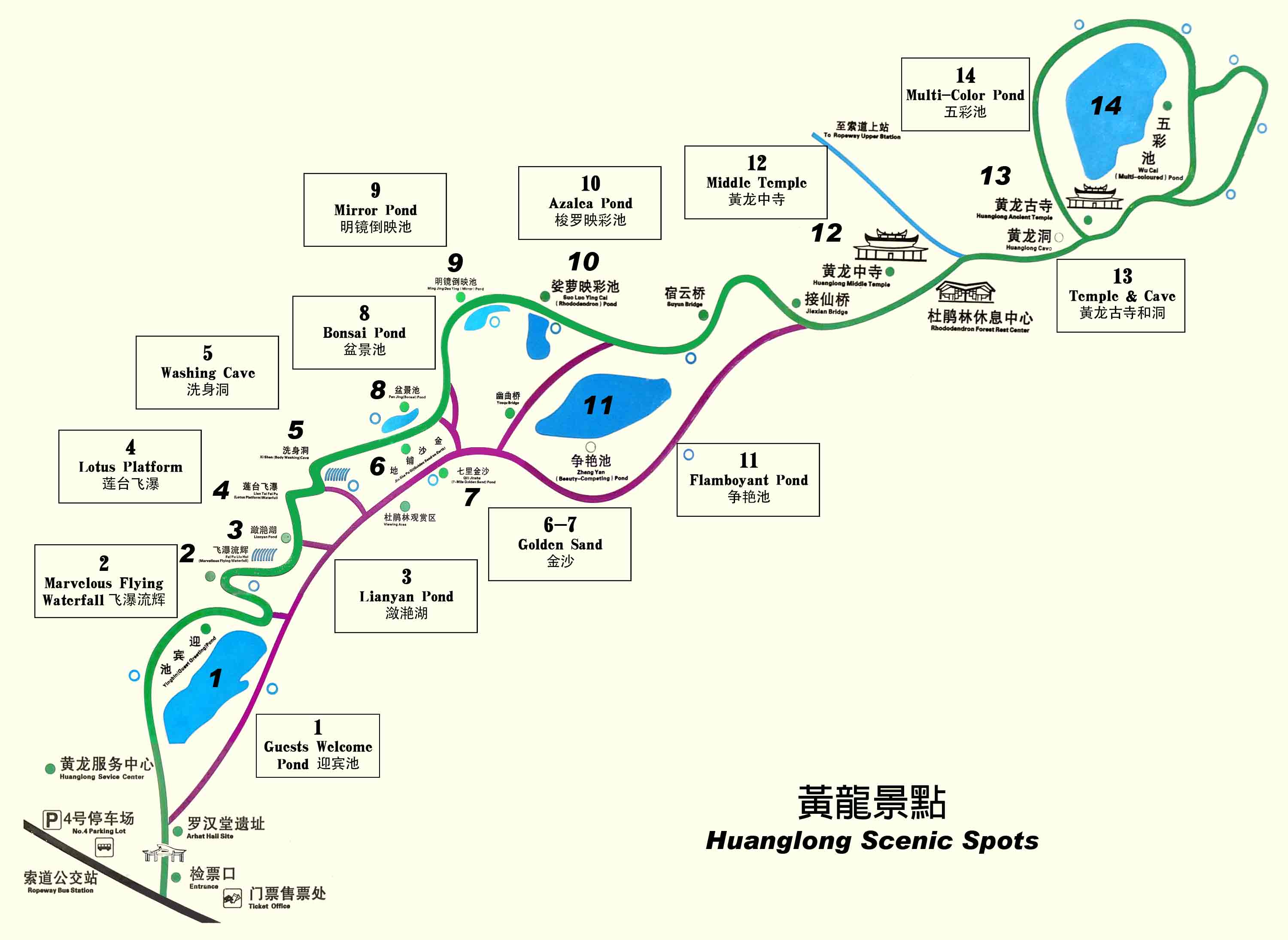 Huanglong Tourist Map